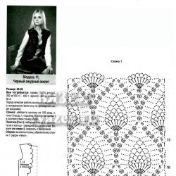 Crocheted vests in the form of a circle pattern