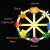 Арабо Саркисянның жыл шеңбері: Виккалық мерекелер, олардың атрибуттары мен мағынасы